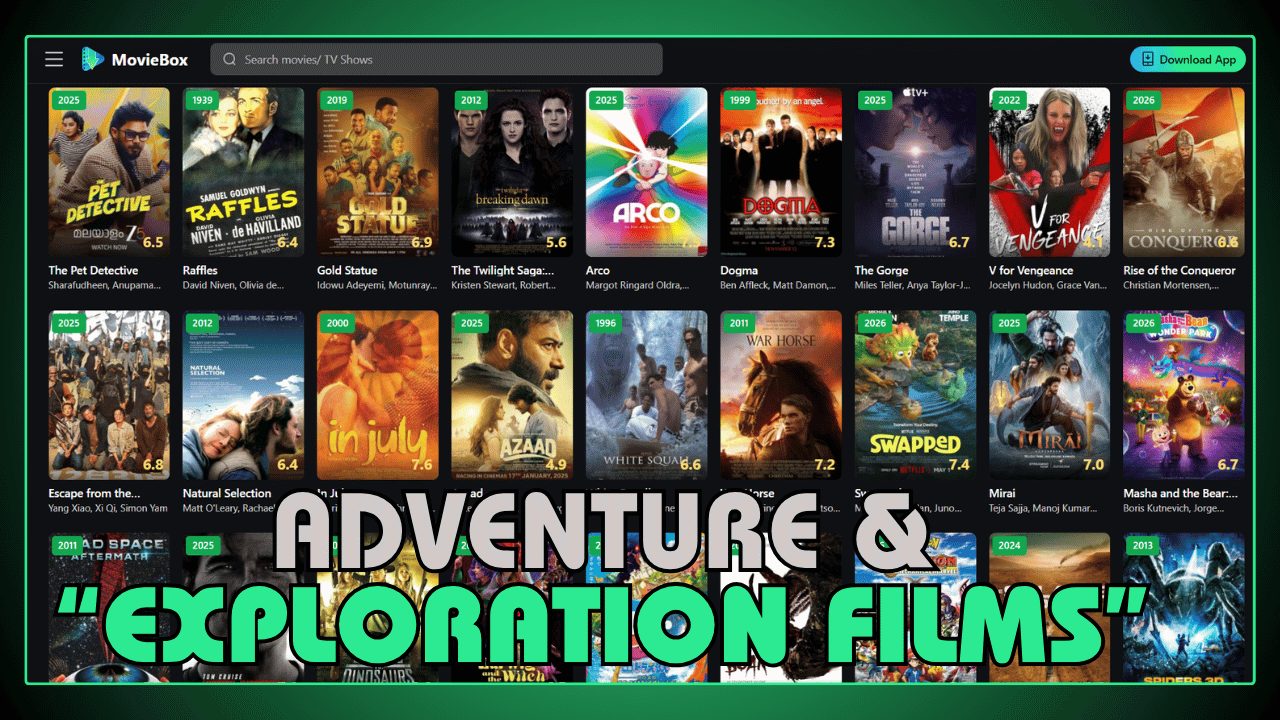 Adventure, Travel, and Exploration Films