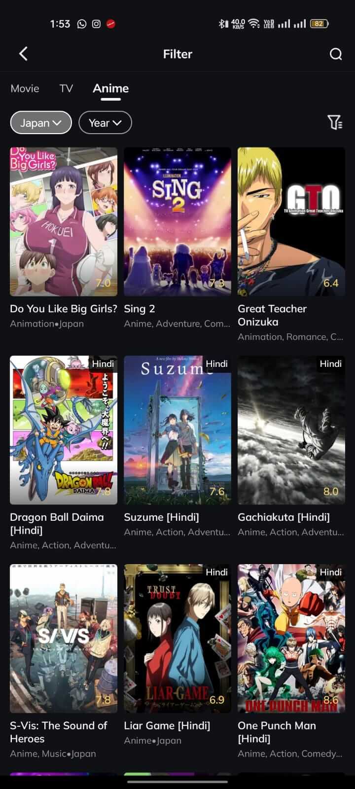 Japan Anime by Country on Movie Box App