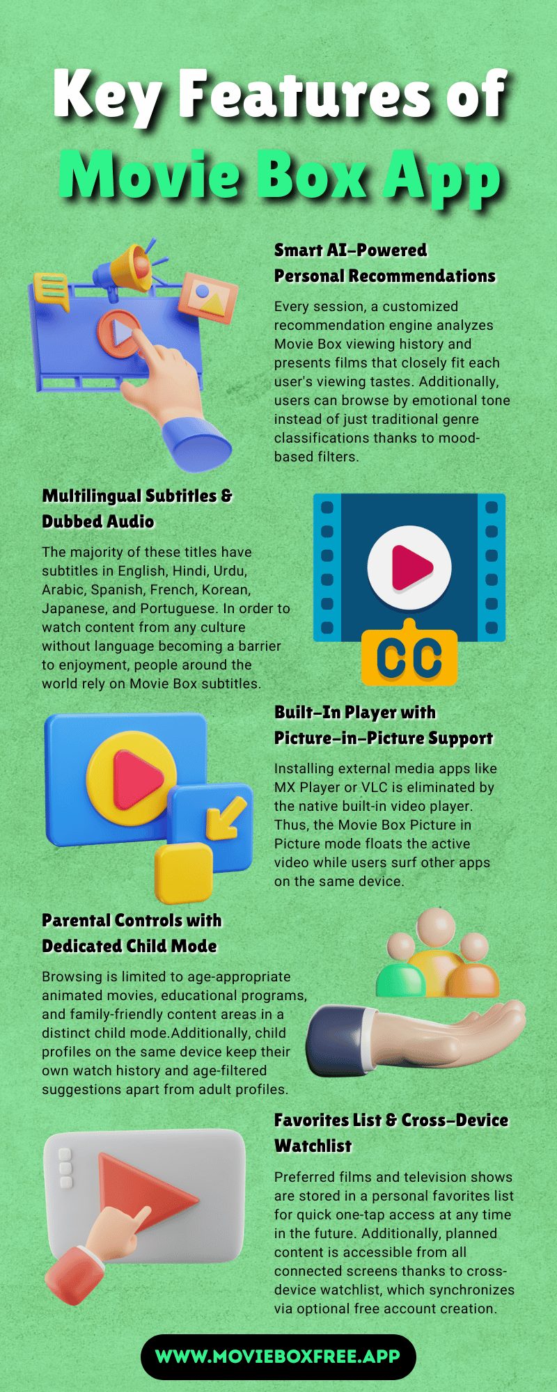 Key Features of Movie Box App (Infographic)