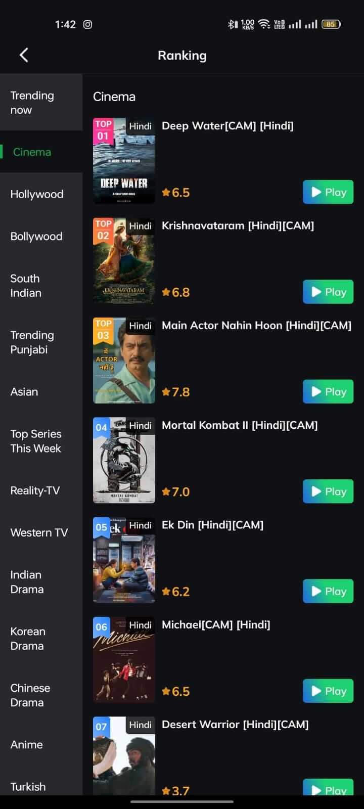 Ranking Cinema Movies on Movie Box App